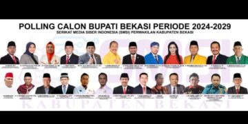 Viral Banner Iklan Di Depan Terminal Cikarang: Bekasi Harus Dipimpin Orang Bekasi!