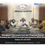 Pemkab dan DPRD Rohul Konsultasi ke BPKP Riau Bahas Aset Pasar Modern dan Pinjaman PT SMI